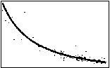 Abb. 3. Korrelation von durch Gew.-% H2O dividierten spezifischen elektrischen Widerstnden von 80 untersuchten Bentoniten mit Methylenblauwerten (. Smektit-gehalt)