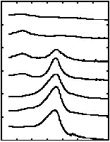 Abb. 2a. Ausgeheizte Na+-Montmorillonite