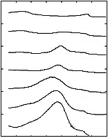 Abb. 2c.  Ausgeheizte Cu2+-Montmorillonite