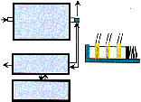 Fig. 1. Experimental setup and measuring head