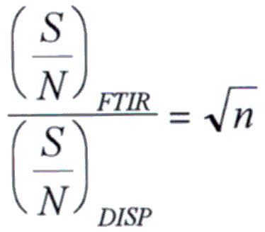 Equa. 2