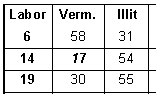 Tab. 5. Mineralogische Zusammensetzung der < 2 m Fraktion Freydegg (Angaben in Masse-%)